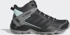 Adidas Performance Terrex Eastrail Mid GTX wandelschoenen antraciet/grijs online kopen